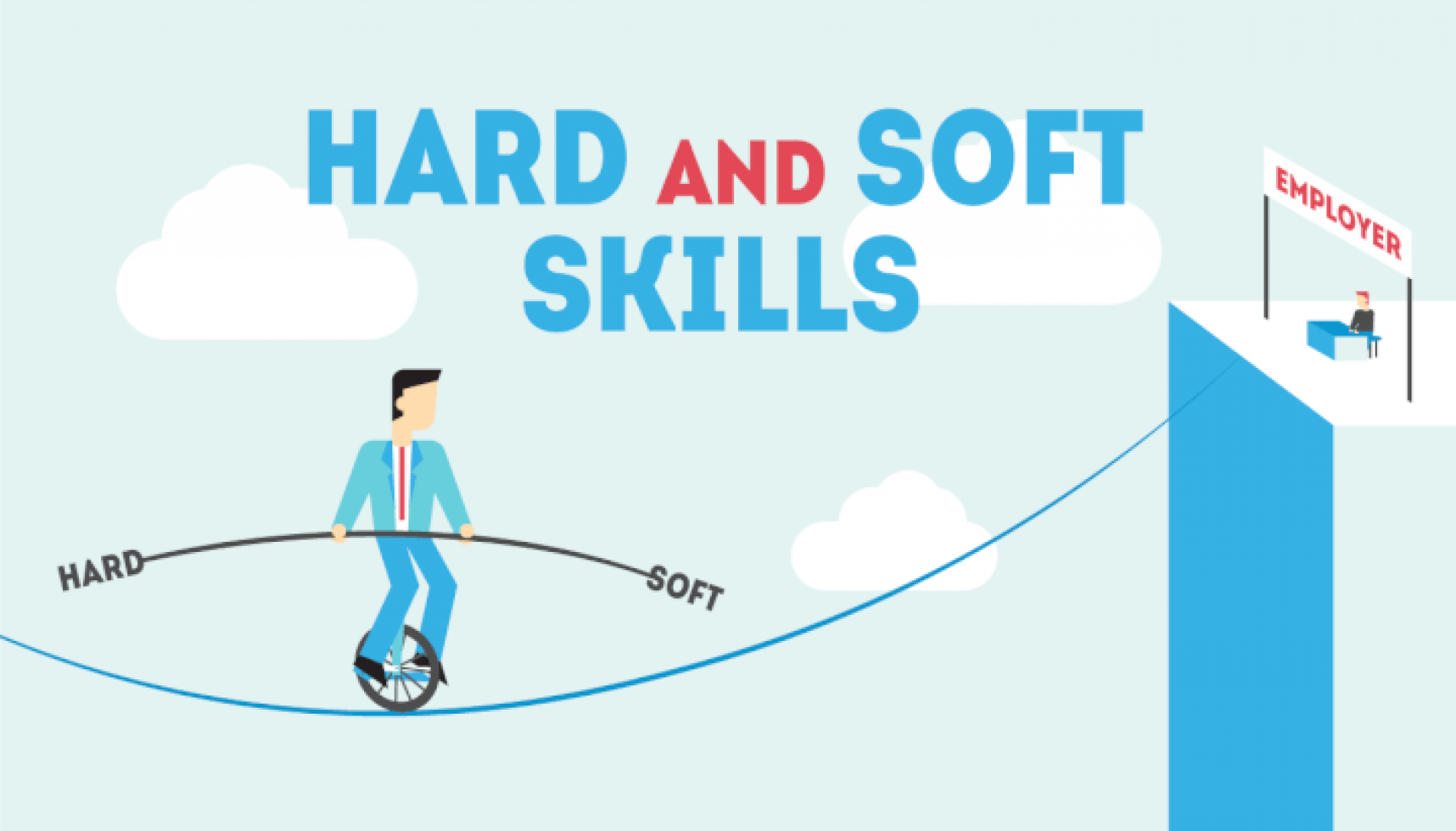 Soft Skills ou Hard Skills: O que vale mais no momento de disputar uma vaga?