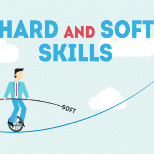 Soft Skills ou Hard Skills: O que vale mais no momento de disputar uma vaga?